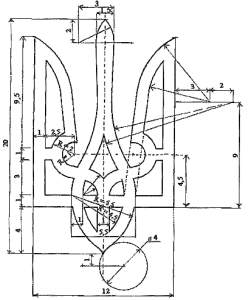 triden_proporcii